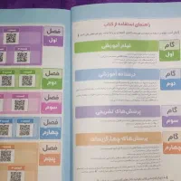 کتاب گاج سیر تا پیاز حسابان یازدهم کاملا نو|کتاب و مجله آموزشی|اسلام‌شهر, شهرک مفیدی|دیوار