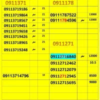 09111787522
