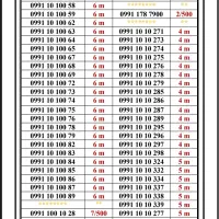 0991-13000.24|سیم‌کارت|تهران, اسکندری|دیوار
