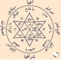کتاب قرآن و ادعیه و ذکر