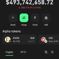 ارزدیجیتال USDT.z