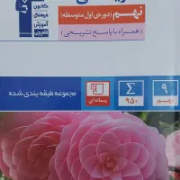 آزمون تیزهوشان