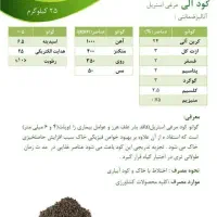 کود پلت مرغی
