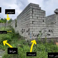 زمین مسکونی ۱۴۴ متری ولیعصر ۷/قبل از شهرشادی|فروش زمین و ملک کلنگی|رشت, شکار اسطلخ|دیوار