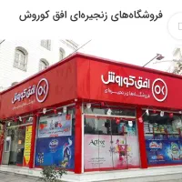 جذب نیرو