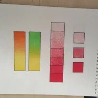 انجام کارهای ژوژمان رشته گرافیک