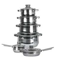 سرویس قابلمه ۱۶ پارچه کرکماز ترک