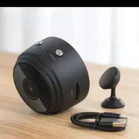 مینی دوربین|دوربین مداربسته|اندیشه, اندیشه فاز ۱|دیوار