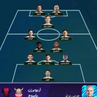 اکانت مربی برتر عکس اخری مهمتراز بقیست