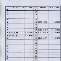 0912.313.98.77|سیم‌کارت|تهران, زاهد گیلانی|دیوار