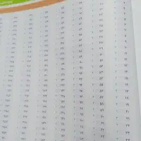 کتاب تست جامع خیلی سبز چاپ 1404ویژه کنکور 1405|کتاب و مجله آموزشی|جنت, |دیوار