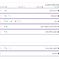 کوئیک R|خودرو سواری و وانت|مشهد, جاهد شهر|دیوار
