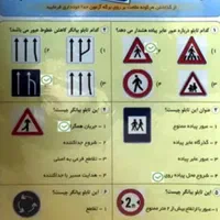 سوالات ایین نامه