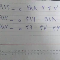 سیم کارت کد ۰