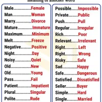 راهنمایی میکنم برای یادگیری زبان انگلیسی|فعالیت داوطلبانه|تهران, فلسطین (میدان انقلاب)|دیوار