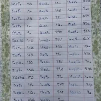 بوم|لوازم التحریر|باسمنج, |دیوار