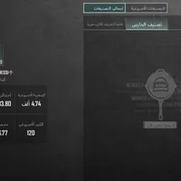 اکانت پابجی با ای کی ام لول 1 با کمترین قیمت|کنسول، بازی ویدئویی و آنلاین|سوسنگرد, |دیوار