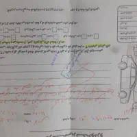پژو ۴۰۵ دوگانه شرکتی
