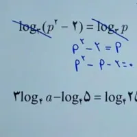 تدریس تمامی دروس ابتدایی  در تابستان