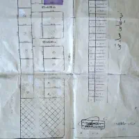 زمین از زمین های صادقی