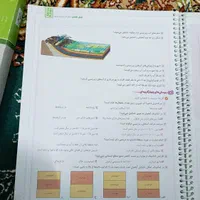 کمک درسی پایه هفتم|کتاب و مجله آموزشی|تهران, بلوار کشاورز|دیوار