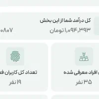 ۱۰۰ هزار تومان هدیه دعوت از دوستان به ملی گلد