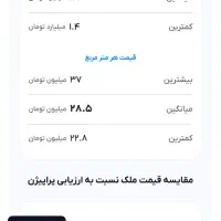 سوییت ۶۰ متری نزدیک خیابون|فروش آپارتمان|رشت, معلولین|دیوار