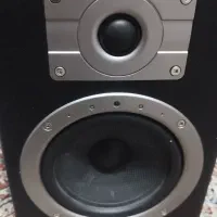 یک عدد باند مانیتورینگ