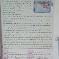 کتاب کنکور تجربی|کتاب و مجله آموزشی|مشهد, چهنو|دیوار