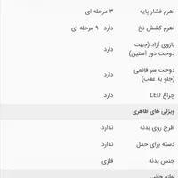 چرخ خیاطی ژانومه اصل ژاپن|چرخ خیاطی و ریسندگی|مشهد, موسوی قوچانی|دیوار
