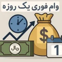 تسخیلاتفور