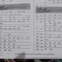تابلو فرش|تابلو فرش|کامیاران, |دیوار