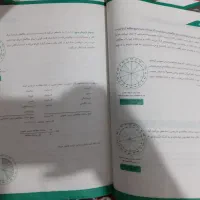 کتاب برنامه ریزی قلم چی|کتاب و مجله آموزشی|سنندج, |دیوار