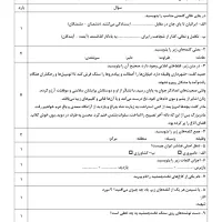 تایپ ، پاورپوینت . ورد .پرداخت بعد از تحویل