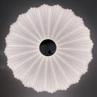 پنل سقفی سه حالته