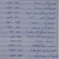 فروش سیم برق، آنتن و تلفن