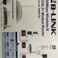 مودم LB -Link|مودم و تجهیزات شبکه|کرمانشاه, |دیوار