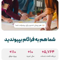 مشاوره افزایش فروش با تبلیغات موثر دیجیتال