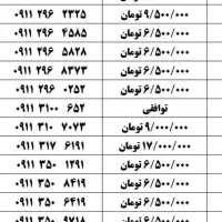 ۰۹۱۲-۸۱۲-۰۸۰۵|سیم‌کارت|نکا, |دیوار