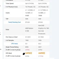 legion pro 5|رایانه همراه|تبریز, |دیوار