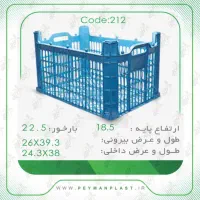 نیازمند کارگر ساده سبد سازی