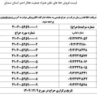فروش سیمکارت همراه اول کد 1و 2 رند