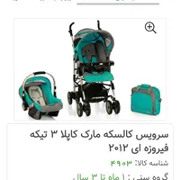 کالسکه مارک کاپلا 3 تیکه فیروزه|کالسکه و لوازم جانبی|تهران, نارمک|دیوار