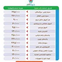 پرستاری در منزل،تزریقات،پانسمان،سونداژ،وصل سرم|خدمات آرایشگری و زیبایی|قم, صفاشهر|دیوار