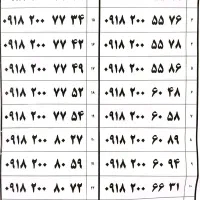 0918-777-0466|سیم‌کارت|همدان, |دیوار