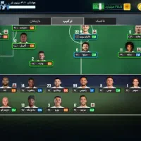 اکانت مربی برتر|کنسول، بازی ویدئویی و آنلاین|چابهار, |دیوار