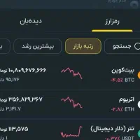 ثبت نام کن و ۱۰۰تومن بگیر