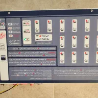 دوربین، دزدگیر، سانترال، شبکه و اعلام حریق|خدمات پیشه و مهارت|اصفهان, خانه اصفهان|دیوار