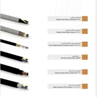 انواع کابل وسیم های برق شبکه تلفن دوربین و...|ابزارآلات|خرم‌آباد, |دیوار