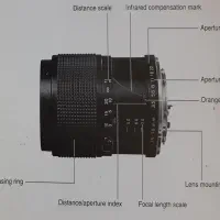 دوربین عکاسی